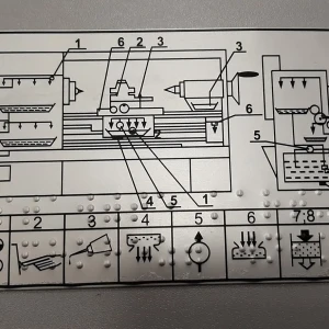 Схемы из алюминия — Схема карты смазки тактильная — фото