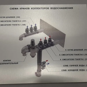 Схемы из алюминия — Схема кранов водоснабжения — фото